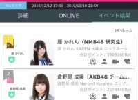 SR「TGC 2020 出演権獲得イベント(18歳〜19歳)」最終結果発表！1位原かれん、2位倉野尾成美、3位坂口渚沙！