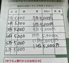 来年用の旅行積立終了ー！＾＾