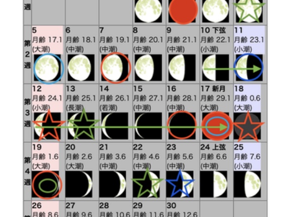 NO2.　戦争が終わらない本当の理由