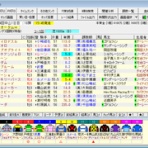 競馬雑記