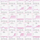 3/7 プレサス飯田橋まとめ