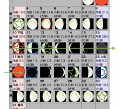 様々な分野の内面から変わり出す