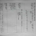 業務規定