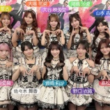 『[イコラブ] 8月28日『 Mステ 』出演後のメンバーポストまとめ』の画像