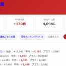 2026.9/6　PIA町田新館　22時ころ