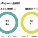 新NISA 「360万円枠」今年も埋めました