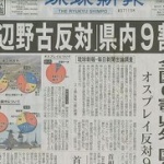 琉球新報「この国の表現の自由が深刻な危機」