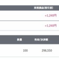 2026/7/8 デイトレード結果