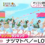 『[イコラブ] 7/25放送、めざましテレビ「オリコン速報シングル1位 ＝LOVEナツマトペ18万枚売上」をオンエアー！！！』の画像