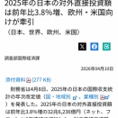【高市】アメリカ資本「満州共同経営しよ？日本の財政難も解決するしWin-Winよね」jap「血を流して得た満州を愚弄するな！」協定破棄