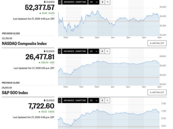 日経平均は続急伸 朝高からの噴値売り先行 中銀イベントや決算で思惑交錯