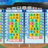 【パワプロ】日ハムに有原、大谷、ダルを電撃復帰させたらどうなるのか