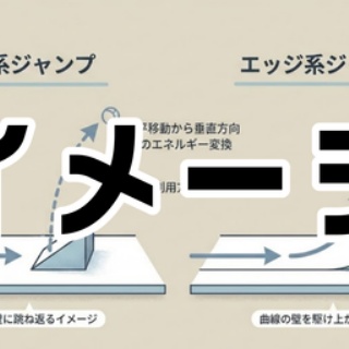 札幌の悩めるバレエ•フィギュアスケート•ダンサーの為の情報箱