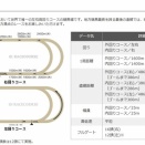 金盃トライアル2025の予想！！【大井競馬2600m（12月25日 大井11R）】