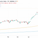 セレブラスの株価下落で冷や水ぶっかけられた半導体株
