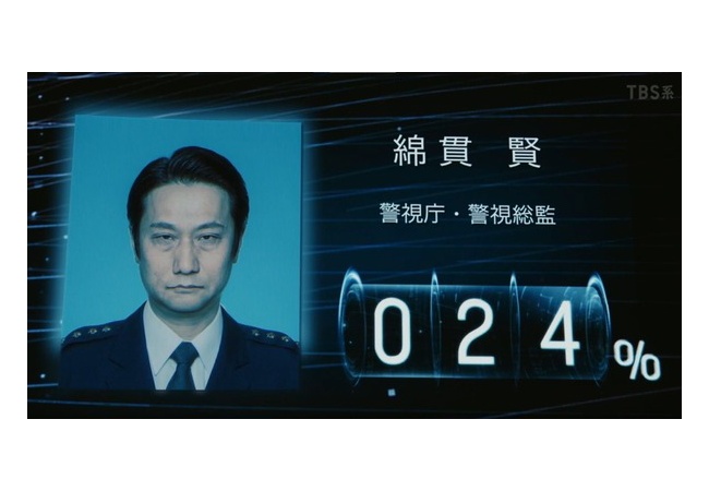 【朗報】VIVANTに小島秀夫さん出演
