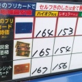 ６月９日の地域最安ガソリンスタンドの価格