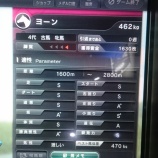 『【初期株券でパラオールSを目指す(3)】』の画像