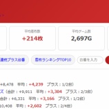 『2026.7/24　楽園松戸』の画像