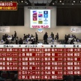 12球団ドラフト終了！ロッテは7年ぶりとなるドラフト7位まで指名！！