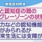 「認知症は病名ではない!？」　軽度認知障害と認知症の大きな違いとは？〈dot.〉