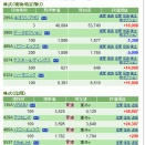 戦意喪失