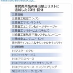 【速報】中国、三菱重工を含む日本企業２０社を輸出禁止措置→株価大暴落