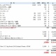 Act.69 これまでの振り返り 設計図