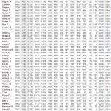 『通算最多単打は誰か？MLB｜2013MLBポストシーズン』の画像