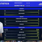 スマッシュ速報