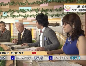 テレ東のウイニング競馬MC鷲見玲奈がエロすぎる件