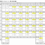 熊本大学体育会アイスホッケー部BLUEANGELS