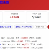 『2026.8/2　エスパス上野本館』の画像