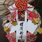 小樽潮陵高校61期ブログ