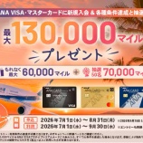 『ANA（VISA）カード発行で最大13万マイル！入会キャンペーンは8月31日まで』の画像