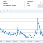 村越誠の投資資本主義