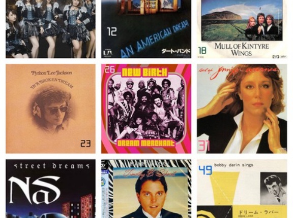 イベント「夢・Dreamがタイトルにつく曲を紹介しあう音楽館」に参加してきました！