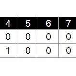 『オランダ、台湾に敗れる　GroupA』の画像