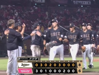 【楽天対オリックス20回戦】オリックス　4時間越えの熱戦制し楽天戦の連敗6でストップ！好救援の川瀬がプロ初勝利！