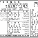 テレビ金沢 決算公告（第37期）