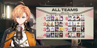 【V最協】V最スト6第二幕、出場選手＆チーム発表