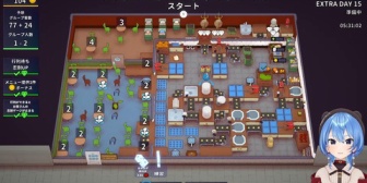 【ホロライブ】すいちゃんの過酷なワンオペPlateUp、もはや工場で草「喰い終わったら走って帰れ！」