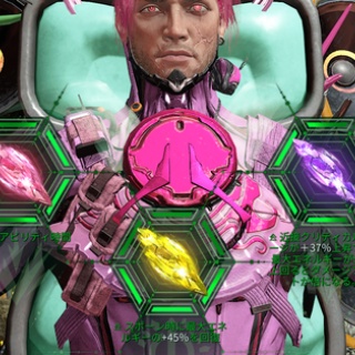 あるごすにっき