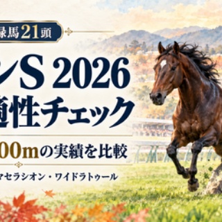 無料で使える競馬予想データベースまとめ