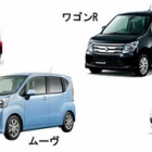 軽自動車から普通車に乗り換えた結果wwwwwwwwwwwww 車高短ツライチまとめ