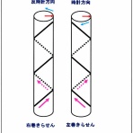 高分子-ミクロの世界-