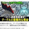 「AIの95%は消える」グーグルの警告に全世界がパニック、結局お金は日本半導体に集まる