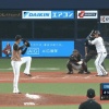 【vsオリックス】1点リードの7回から登板した日ハム秋吉、2アウトから2点を取られ逆転を許す…
