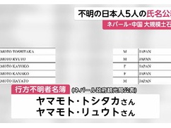 【速報】ネパールの洪水に巻き込まれた日本人家族の名前公表。大阪のヤマモトトシタカさんカヨコさんら子ども3人含む一家・・・