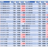 『10/20 エクスアリーナ東京 じゅりそん』の画像